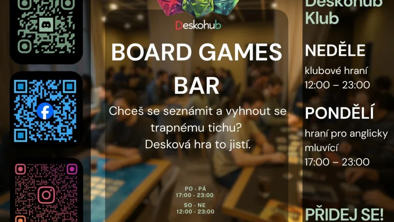 Deskohub – fotografie